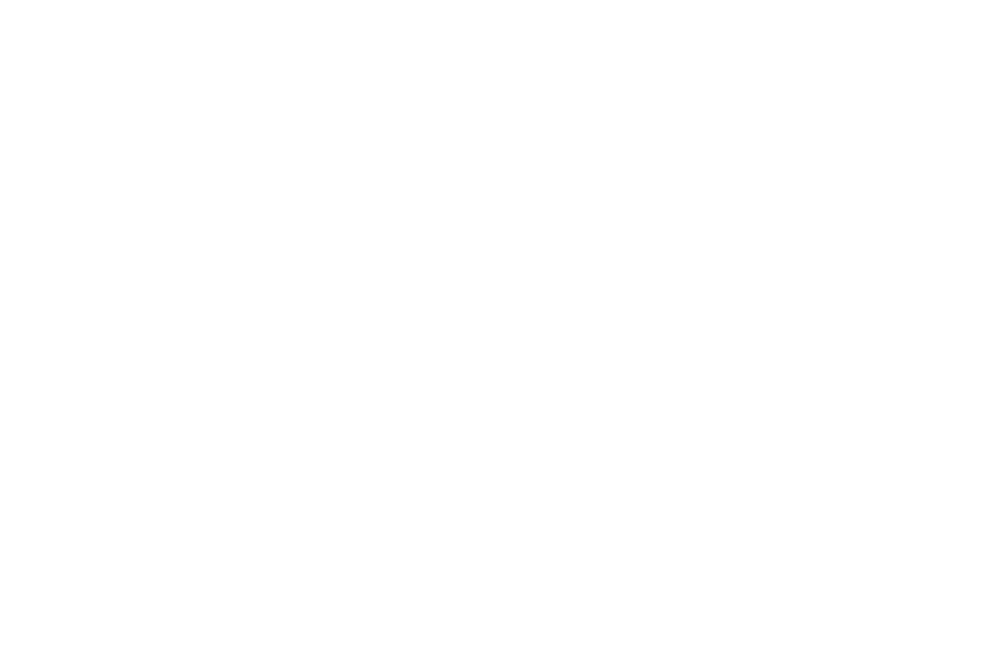 HILUR